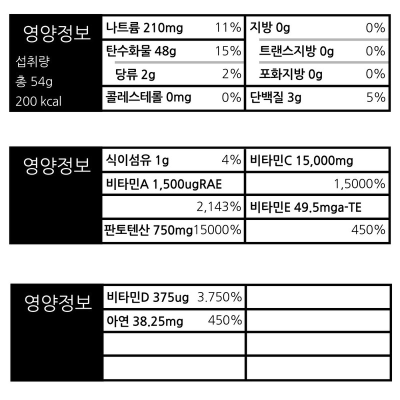 Vital Beauty Amorepacific Vital Beauty Super Retinol C Vitamin 30
