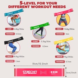 Resistance Bands for Men & Women Set of 5 with Different Resistance Levels for Shaping Legs & Glutes - Exercise Band for Gym, Yoga, Home Exercise, Workout with Carrying Bag & Posture Guide