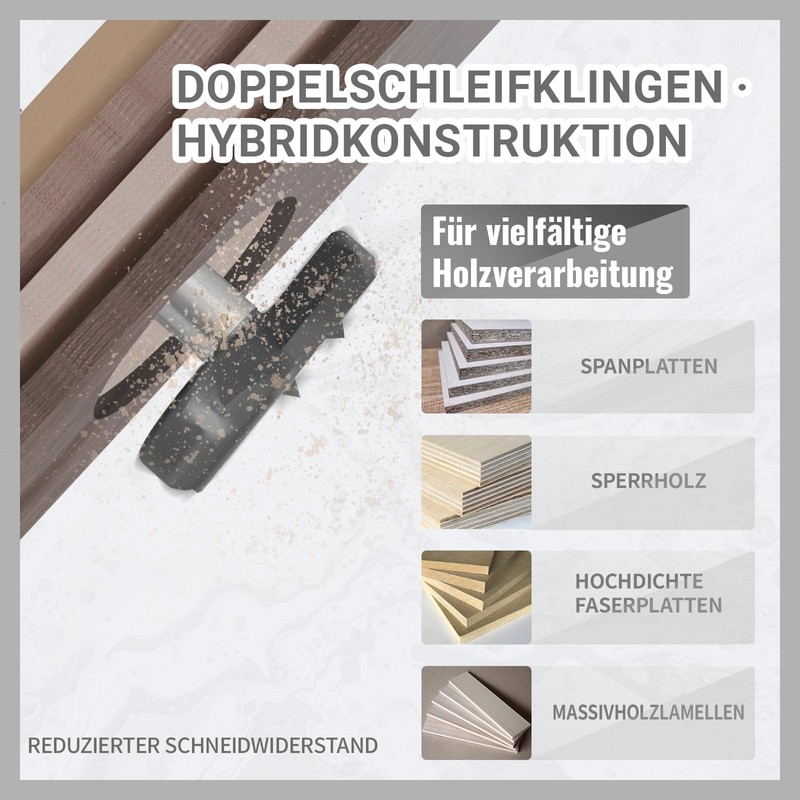 CSOOM Forstner Drill Bit 30 mm - Forstner Drill Bit
