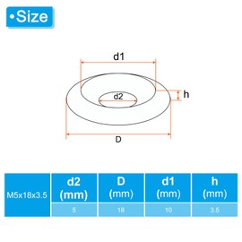 PATIKIL M5 50pcs 18mm Diameter 3.5mm Height Solid 304 Stainless Steel CNC Cup Washers Flat Screw Head Gasket Construction Taper