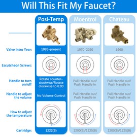 Replacement for Moen Shower Faucet Trim Kit, High Pressure Dual Shower Combo, Shower Handle& Tub Spout, (Valve& Catridge Not Inclued), Matte Black