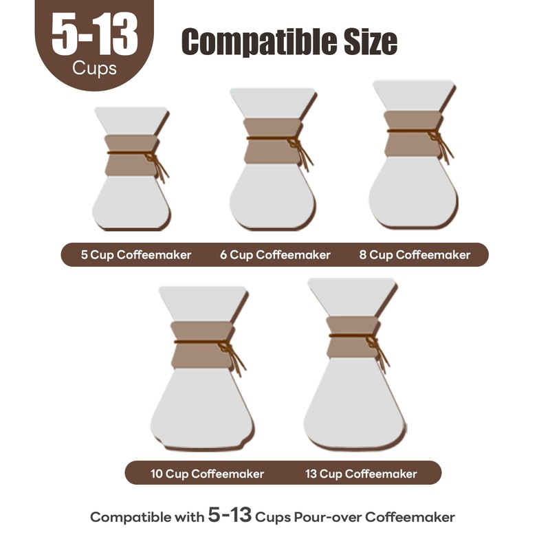 Brew Choice 200ct Pre-folded Unbleached Cone Coffee Filters, Upgraded 30%