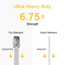 OFFO Metal Zip Ties 4.6 * 600mm Premium Heavy Duty Stainless Steel Wire Multifunctional Locking Exhaust Wrap Flexible Durable 30PCS