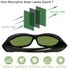Laser Safety Glasses Red Light Therapy Goggles UV Blocking Laser