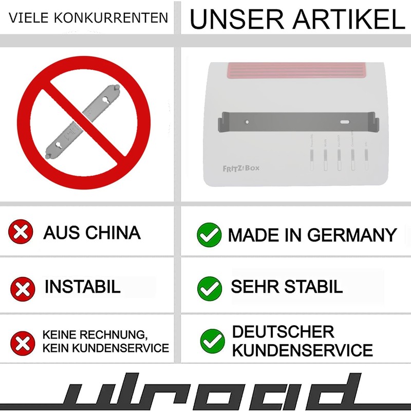 ULROAD Wall Mount for AVM FritzBox Router 7590 5590 Fritz!Box