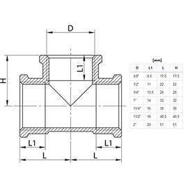 3/4" inch Thread Pipe Tee Connection Fittings Female Cast Iron Brass