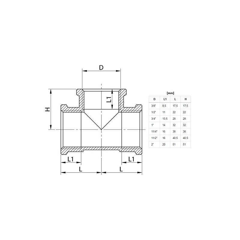 3/4" inch Thread Pipe Tee Connection Fittings Female Cast Iron
