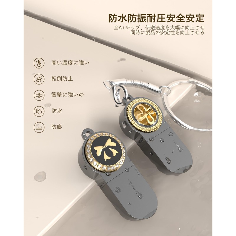 Bilious USB Memory, Funny Flash Drive, Metal Body, Data, Supports