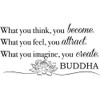 WallPops DWPQ3535 Become What You Think Quote Wall Decal, Black