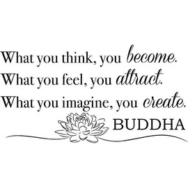 WallPops DWPQ3535 Become What You Think Quote Wall Decal, Black