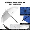 Fulynmen 62 Inch UPF 50+ Sun Umbrella UV Protection Large