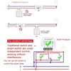 WiFi Smart Light Switch DIY Breaker Module Smart Life/Tuya App