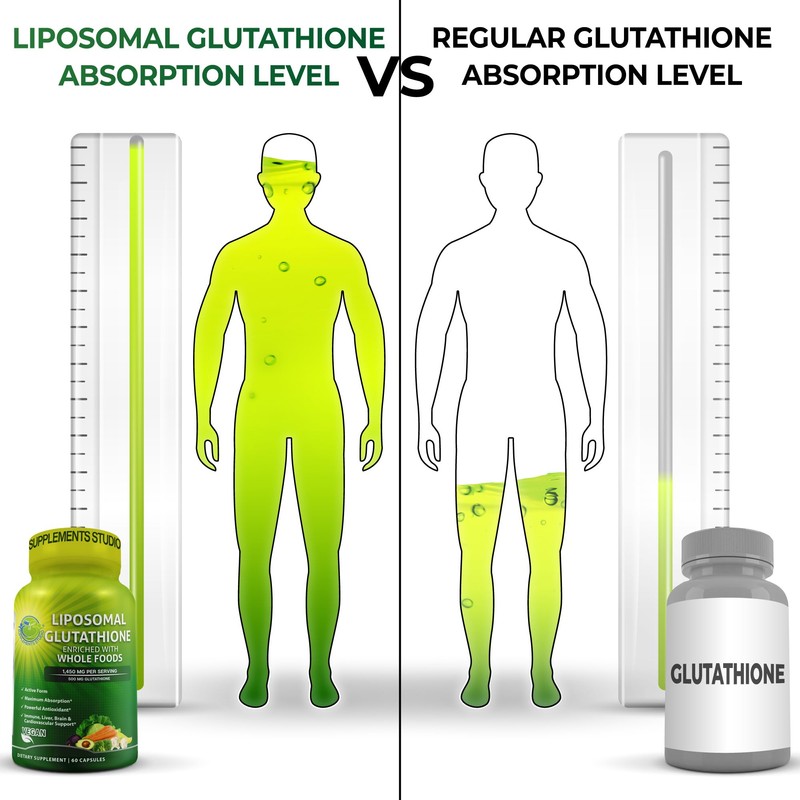 Liposomal Glutathione 500mg - Active Form L Glutathione (Reduced) for