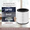HSIAMEN AP-T200FL Replacement Filter Compatible with HoMedics Air Purifier AP-T200