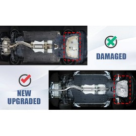 Engine Splash Shield Guard Under Car Shield Cover Board 74110-TBA-A00 Compatible with Honda Civic 2016 2017 2018 2019 2020 2021 Replaces 90674-TY2-A01 Engine Splash Guard