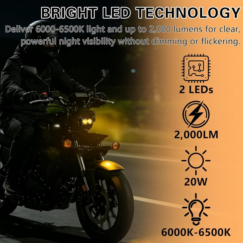 DonDofla Fit for Baja Light Compatible with Ridstar Q20 Headlight