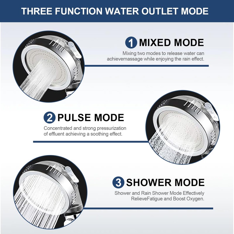 Eolax Filtered Rain Shower Head, 6″ Round Showerhead and 3