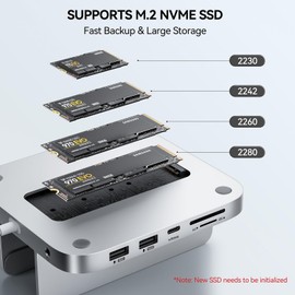 Minisopuru Upgrade Mac Mini Dock Support 10Gbps USB C/A, TF & SD Card, Audio Jack, Mac Mini Hub & Stand with M.2 NVMe SSD (not included), for Mac Mini M2/M2 Pro/M1 (2018 & Later)