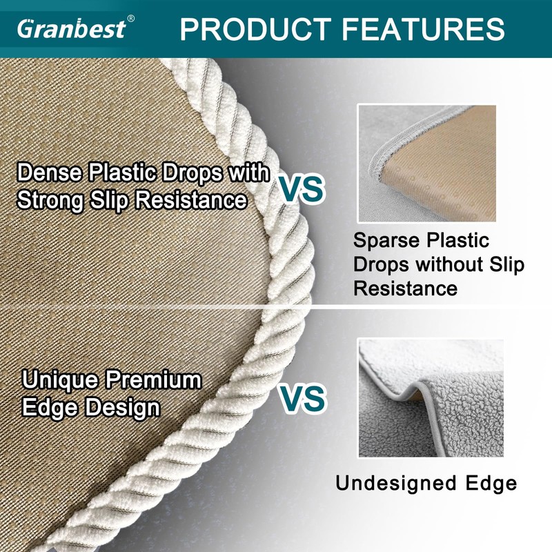 Granbest Non-Slip Sofa Seat Covers 3 Seater Thick Sofa Cover