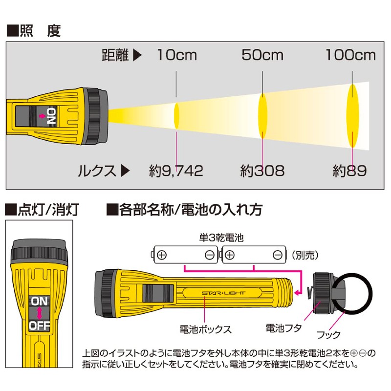 Hoshiko Shoji SK-PHL40DY Plastic Type 3 LED Hand Light, Disaster