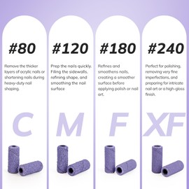 Lavinda Small Sanding Bands Nail Drill Bit, 80 Piece Extra Fine Sanding Bands for Nail Drill with 3.1mm Mandrel Bit for Acrylic Nails Gel Removing Shaping Polishing Nail Salon Use (240 Grit, Purple)