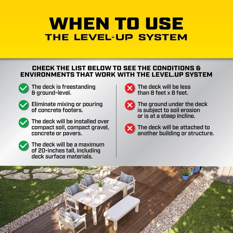 Bison Level.Up Pedestal System Accessory 1/2 in. Fixed Height Pedestal