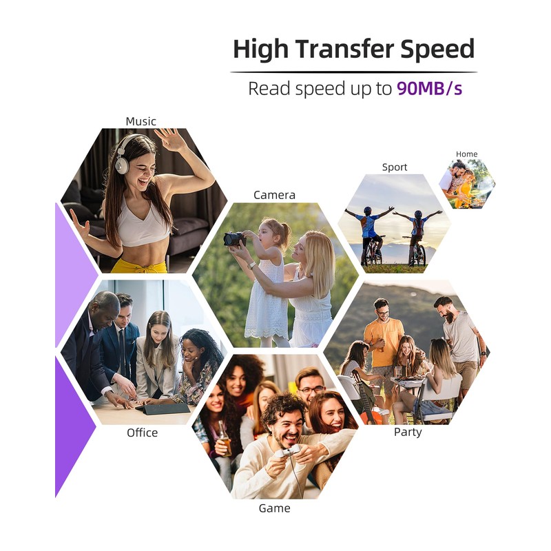 Micro SDXC Memory Card 64GB 2 Pack, Speederlash Camera Plus