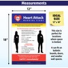 Workplace Safety Posters 3-Pack: FAST Stroke Signs, Heart Attack Symptoms,