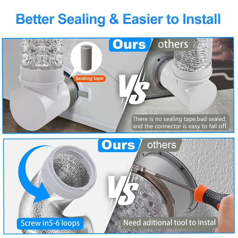 Dryer Connection Kit, Space Saving Dryer Vent, Dryer Vent Wall