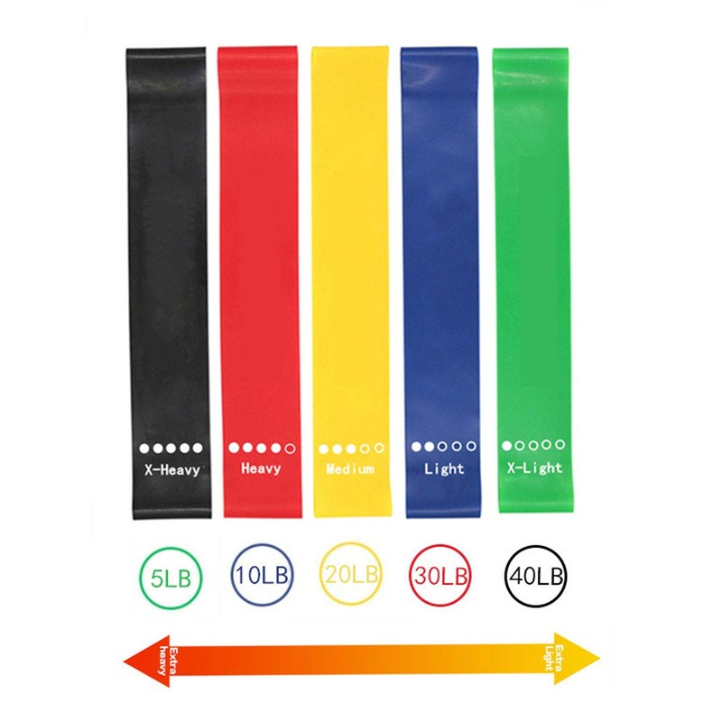 KuTi Kai Resistance Bands Set of 5 Different Resistance Levels