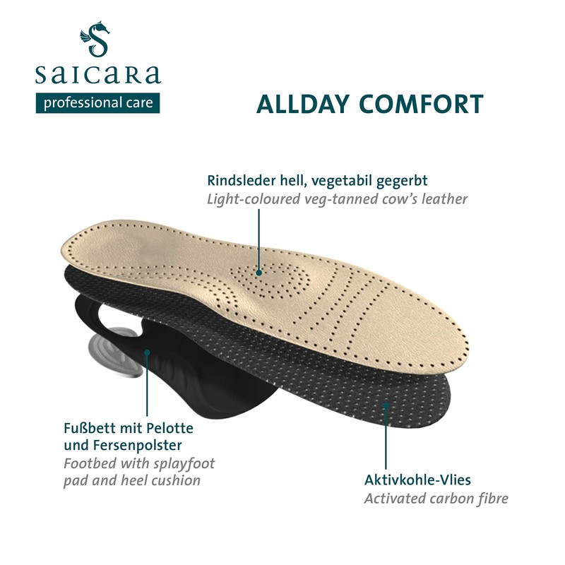saicara Allday Comfort, stützt Ferse, Mittelfuß und Ballen, Größe 45,