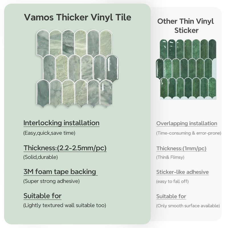 Vamos Tile Upgraded Thicker Design Peel and Stick Backsplash Tile,
