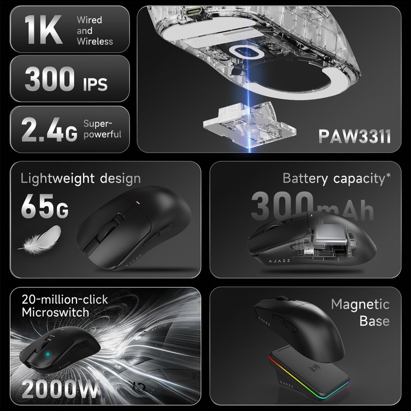 AJAZZ AJ200P Wireless Gaming Mouse, Tri-Mode Bluetooth/2.4G/Wired PC Mouse with