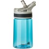 AceCamp Tritan Drinking Bottle, Sports Bottle, BPA-Free, All Drinks, Spring