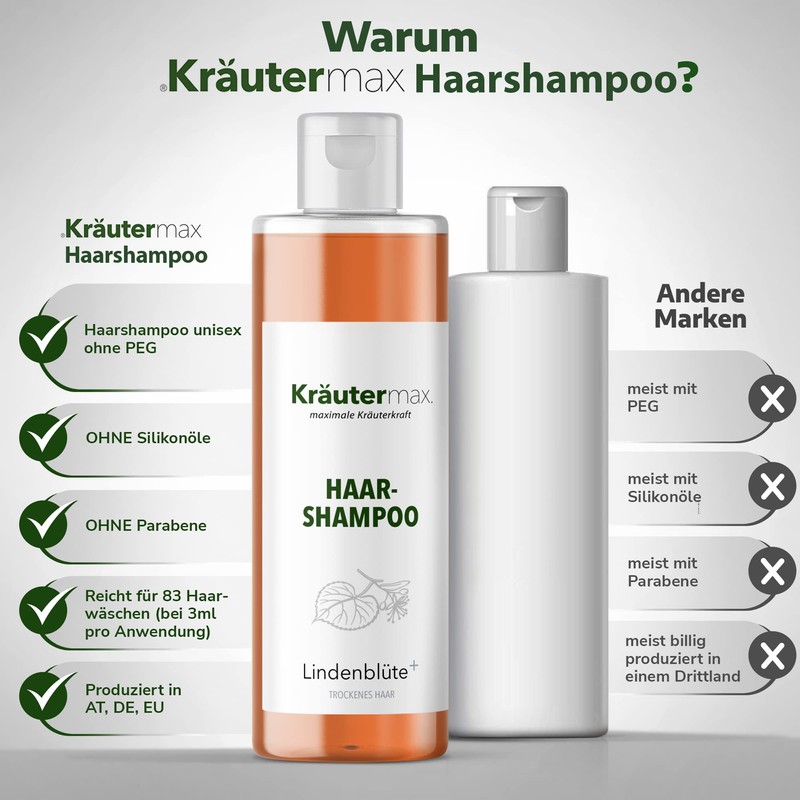 Linden Blossom Hair Shampoo for Hair Care with Lime Blossom