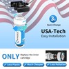 WINGSOL WINGSOL Under Sink Water Filter Replacement with Multi Layer