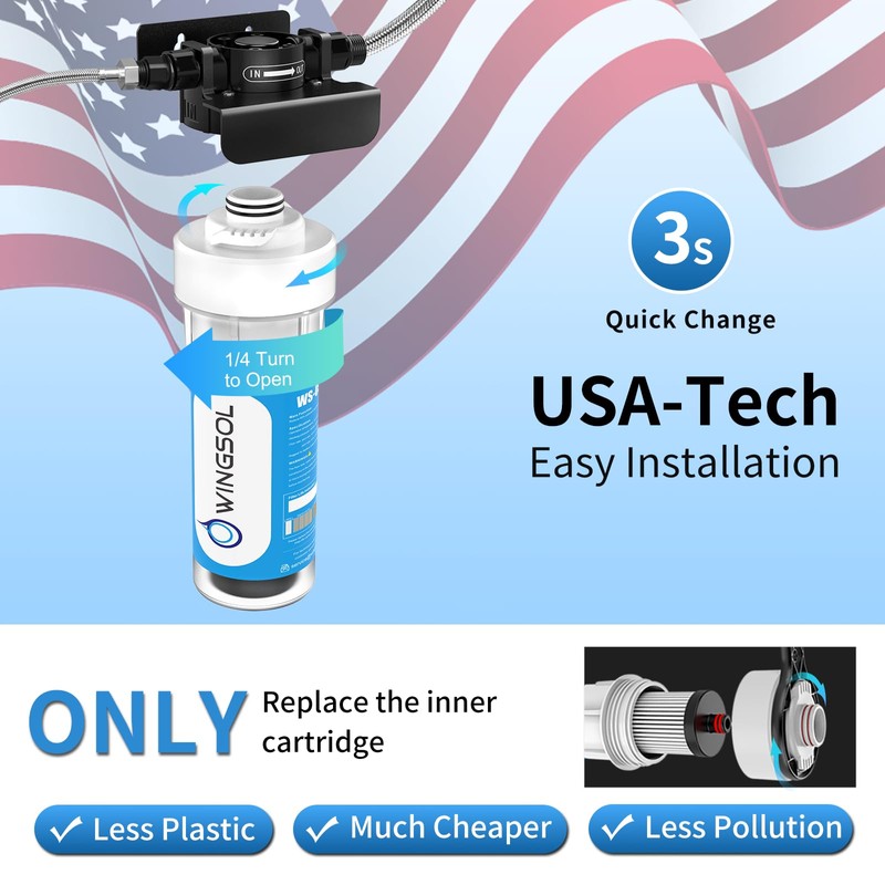 WINGSOL WINGSOL Under Sink Water Filter Replacement with Multi Layer