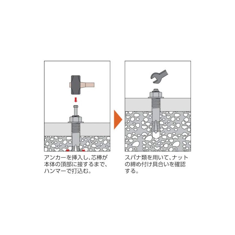 TRUSCO(トラスコ) オールアンカーSCタイプ ステンレス M12X70 4本入 SC1270BT