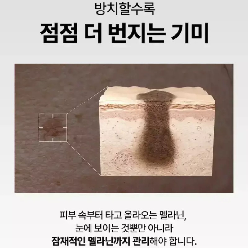 [Gift_실리콘 브러쉬 1개]샤르드 멜라케어 필크림 마스크 x 3개 [Gift_Silicone Brush