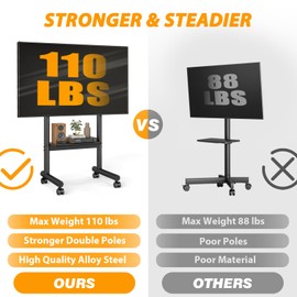 TVON Rolling TV Stand for 40-75 inch TVs up to 110 lbs, Mobile TV Cart with Height Adjustable Shelf, Outdoor TV Stand for Bedroom, Living Room, Max VESA 400x400mm