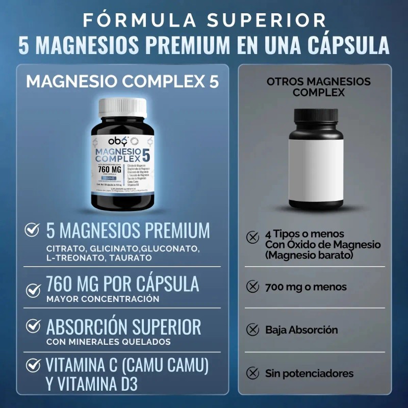 Oby Magnesio Complex Citrato Glicinato Treonato Taurato Gluconato Oxido Minerales