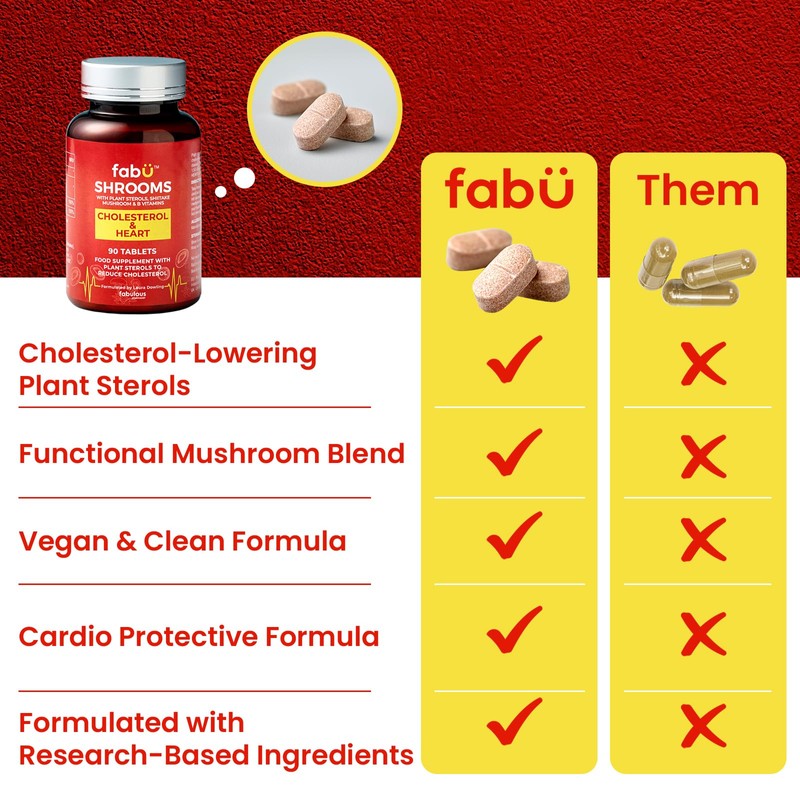 fabÜ Shrooms Cholesterol & Heart - Plant Sterols 1500mg per