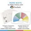 TreeSeek® 15 Generation Pedigree Chart | Blank Genealogy Forms for