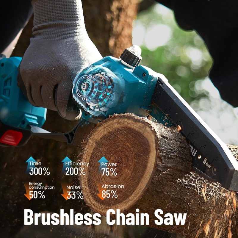 Seesii 2-IN-1 Cordless Pole Saw & Mini Chainsaw 6 inch