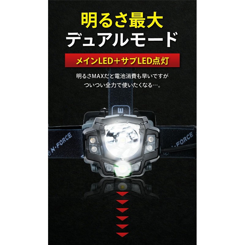 2023 Latest Headlight, LED Headlamp, Waterproof, Headlight, Fishing, Outdoor Use,