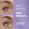 LUMIFY Redness Reliever - Whiter Brighter Eyes