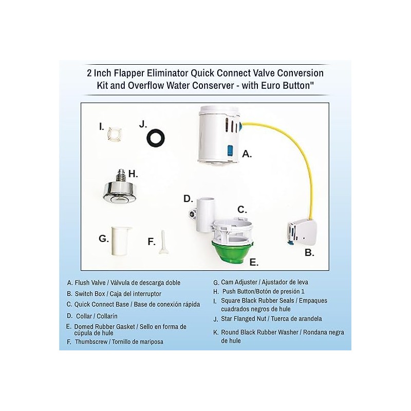 2 INCH FLAPPER ELIMINATOR QUICK CONNECT VALVE CONVERSION KIT &