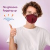 KN95 Face Mask, 5-Layer Design Cup Dust Safety KN95 Masks