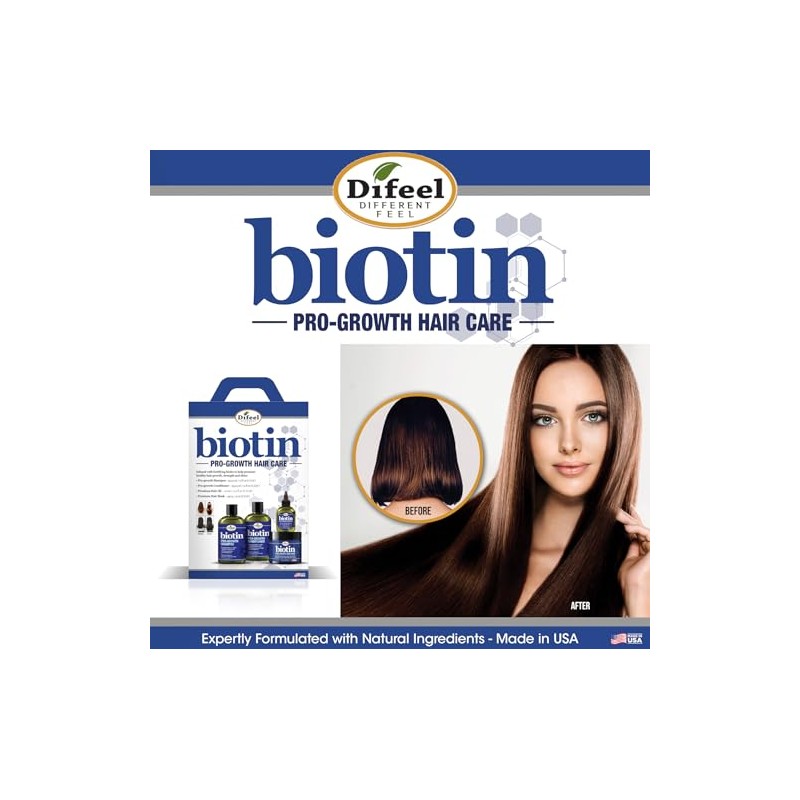 Difeel Champú Con Biotina De 355 Ml (12 Oz) Para