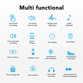 Voice Recorder Watch, Voice Activated Recorder Digital Voice Recorder Watch with Pedometer, MP3 Player, Intelligent Voice Control, File Encryption, Auto Save (32GB)